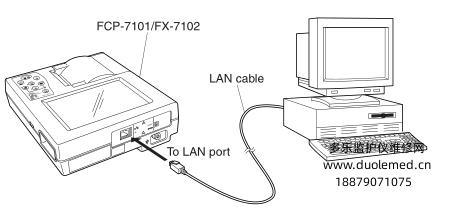 福田FX-7102心電圖機如何軟件更新